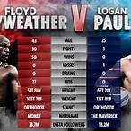 where to bet on logan vs floyd